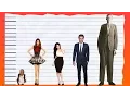 How Tall Is Kendall Jenner - Height Comparison