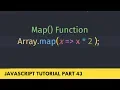Quick look at Map Function - JavaScript Tutorial Part