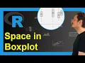Change Space Between Boxplots in R 2 Examples Base R ggplot2 Draw Boxes at Manual Positions