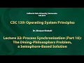 Operating Systems Lecture 32 Process Synch Part 10 The Dining-Philosophers Prob using Semaphore