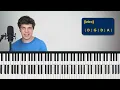How To Play “Teach Your Children” by Crosby, Stills, Nash & Young [Piano Tutorial + Chord Chart]