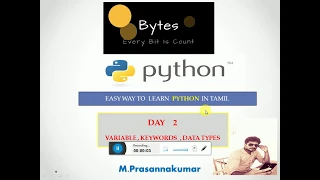 4 Python Tutorial for beginners Datatype variable keyword in Python