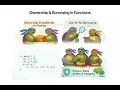 Mastering Rust Functions A Comprehensive Guide