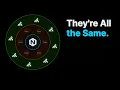 API Gateway vs Load Balancer vs Reverse Proxy - They re The Same