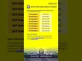 Download Lagu Biaya Kuliah Kedokteran Terbaru! Share dan Tag temanmu yang mau disemangatin untuk belajar! 🔥🔥🔥