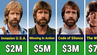 Chuck Norris Paycheck For Every Movie He Ever Made