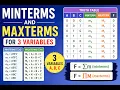 Minterms and Maxterms for 3 Variables Digital Logic
