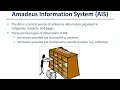 Amadeus Information System AIS - Amadeus Training Online