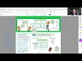 10 4 Teacher Walk Through Add Using Partial Sums