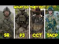WHAT MAKES AIR FORCE SPECIAL OPERATIONS UNIQUE