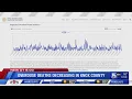 Overdose deaths decreasing in Knox County