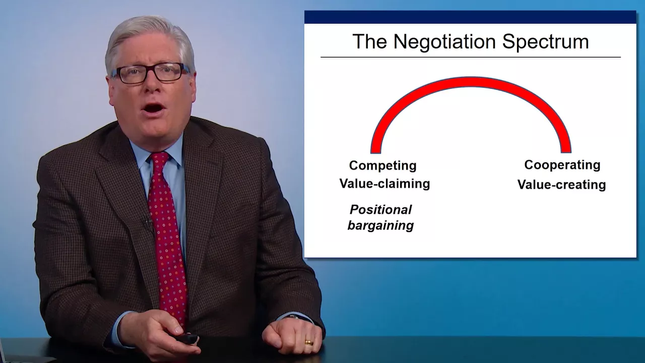 Negotiation Theory and Practice: Course Introduction — Part II