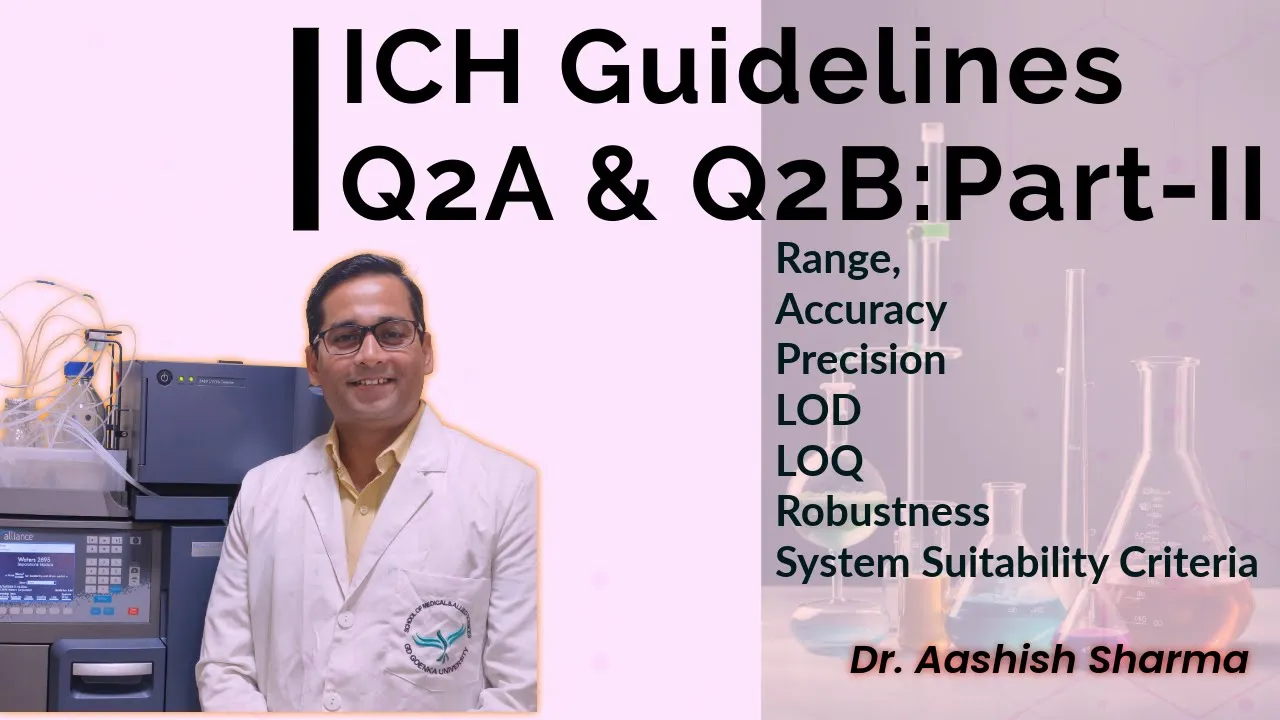 ICH Guidelines Part-II;Range,Accuracy, Precision, LOD, LOQ, Robustness & System Suitability Criteria