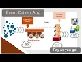 Develop an event driven app in a day with Redpanda Serverless Lambda
