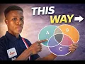 Venn Diagrams Essential Your Guide