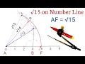 Root 15 on Number Line Represent root 15 on Number Line Locate root 15 on Number Line