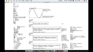 Pure Data Wavetable Synthesis