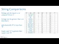 Python 1 Unit 1 Module 3