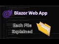 Blazor Web App Project Structure - Blazor Tutorial