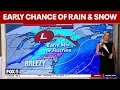DC weather Early chance of rain snow Wednesday