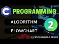 Algorithm and Flowchart C Programming Definition Properties and Examples Explained
