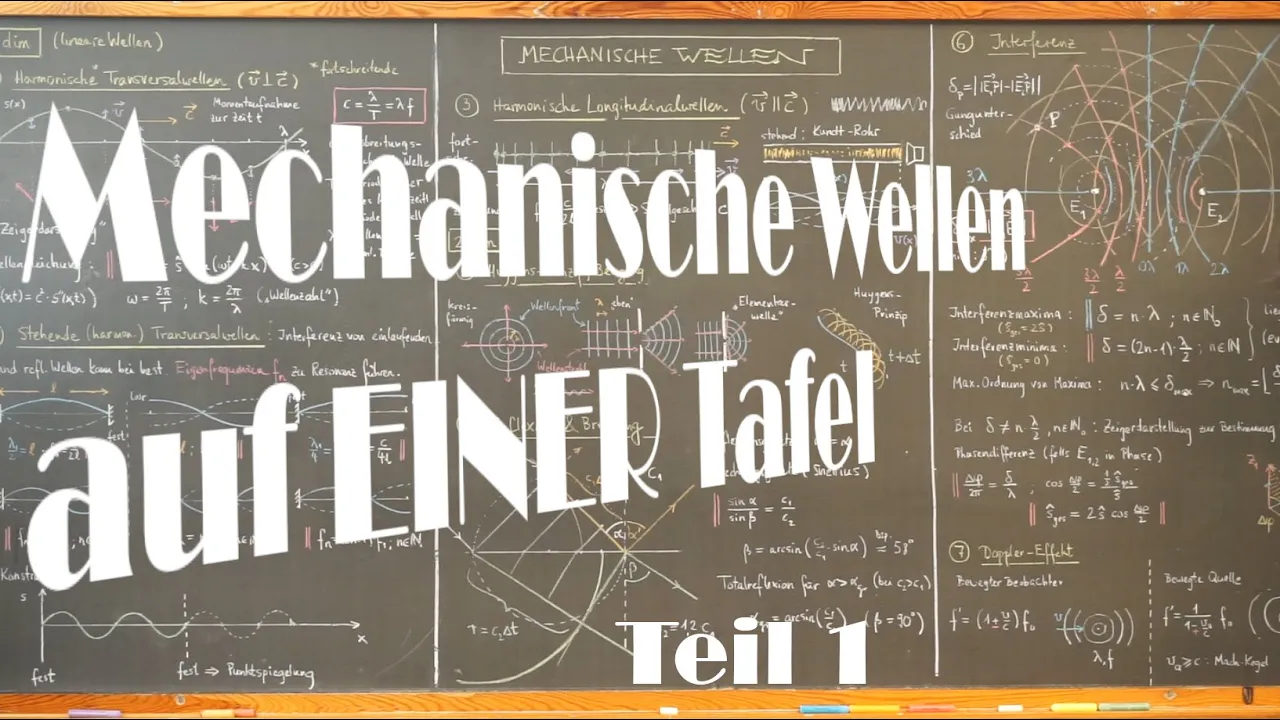 PHYSIK-ABIVORBEREITUNG: Mechanische Wellen auf EINER Tafel - Teil 1 (eindimensionale Wellen)