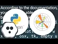 How can I open the interactive matplotlib window in IPython notebook