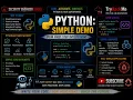 Python Simple Demo TryHackMe Walkthrough