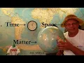 Genesis 1 1 Time, Space   Matter, Part 1 of