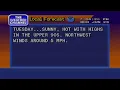 WeatherStar4000 -