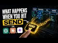 What Actually Happens When You Hit Send on ChatGPT Claude Gemini