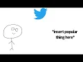Twitter in a Nutshell