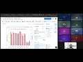 Data Science-AI-Cloud Sundays - Building a Streaming Data Pipeline with Dataflow