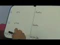 Spanish Words Ser Imperfect Tense