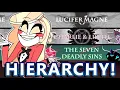 Kings Overlords the 7 Deadly Sins the Hierarchy of Helluva Boss and Hazbin Hotel Explained