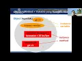 Membuat Class dan Object di Java Netbeans 8 2