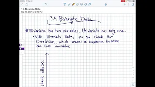 IB AI SL 2 Bivariate data correlation