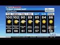 Tuesday Weather Forecast - May 24 2022
