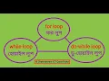 HSC ICT Masterclass - for loop while loop do while loop -