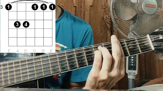 Bahaa Sultan Albak Ya Hawl El Lah تعليم وشرح عزف اغنبة بهاء سلطان قلبك يا حول الله جيتار 