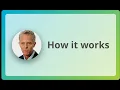 Dr Brad Evans explains Angellift