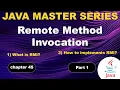 Remote Method Invocation in Java Part-1 What is RMI How to Implements RMI Tpoint Tech