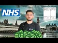 How Much Money Did I Make as an NHS Specialist Hospital Pharmacist in the United Kingdom