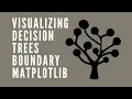 Visualizing Decision Tree Boundary using Matplotlib