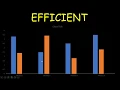 advantages of using Data Structure in hindi by mohit Skill up with mohit
