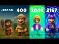 Download Lagu Super Mario Bros in Different Years (PART 2)