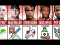 How Famous Rappers Died Age of Death