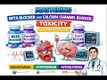 Mastering Beta Blocker And Calcium Channel Blocker Toxicity Full Comparison Guide