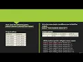 Different Types of Comments Used in SQL Bug Bounty Hunting Guide to an Advanced Earni