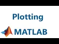 Matlab Plotting